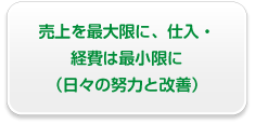 売上を最大限に、仕入・ 経費は最小限に （日々の努力と改善）